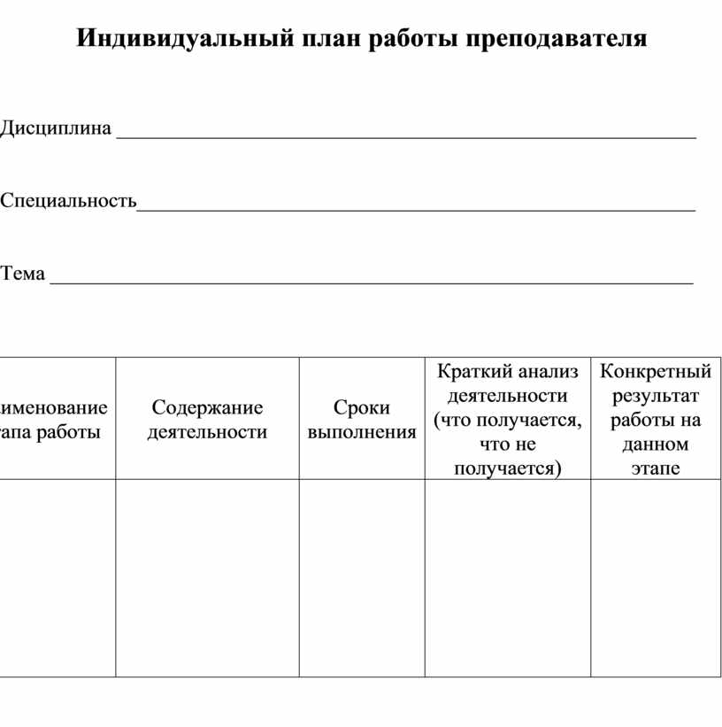 Индивидуальный план развития педагога начальных классов