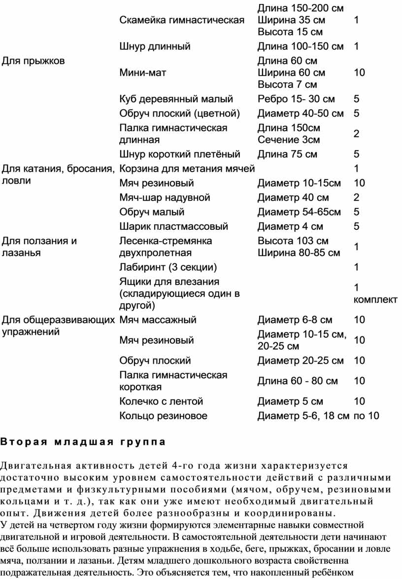 Материалы для двигательной активности детей