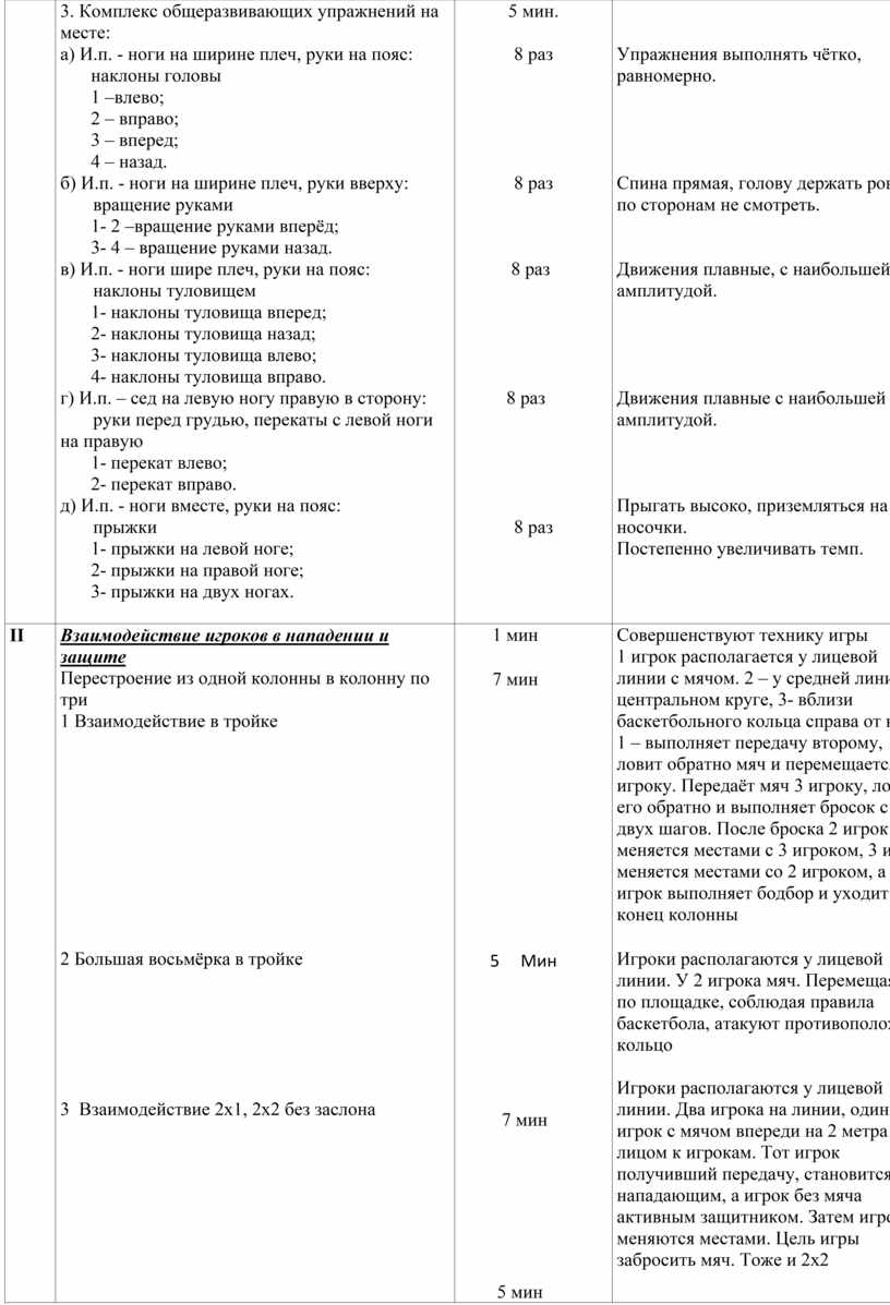 План конспект по баскетболу 10 класс