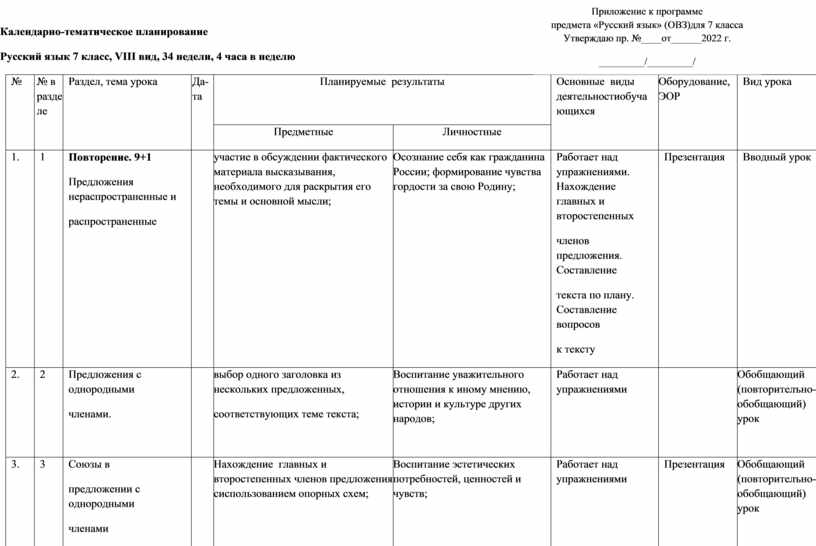 Рабочая программа 5 класс овз