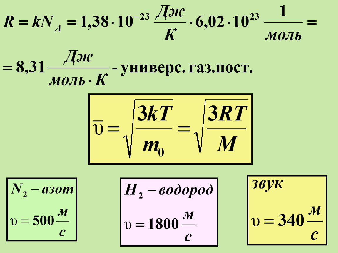 Средняя квадратичная скорость молекул газа. Измерение скоростей молекул. Измерение скоростей молекул газа. Определение скорости молекул. Измерение скорости молекул физика.