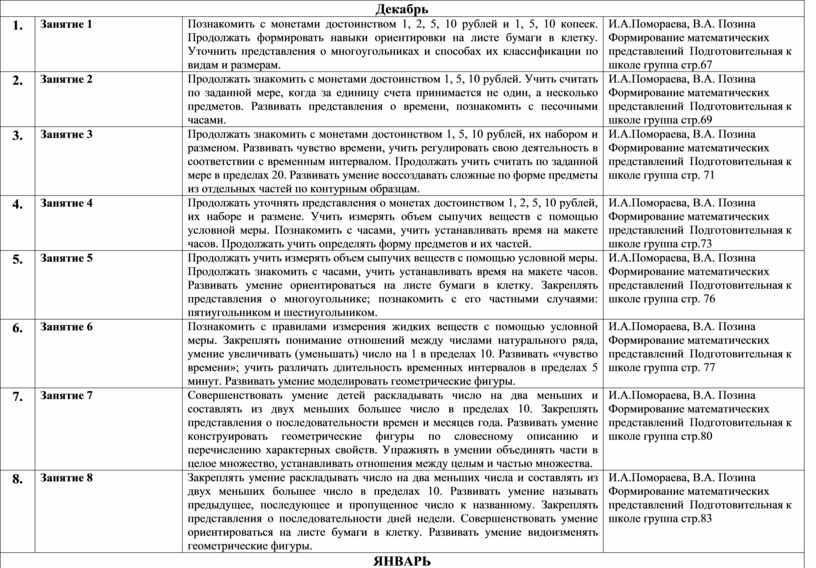 Для качественного восприятия текста презентации рекомендуется выбирать шрифты типа тест