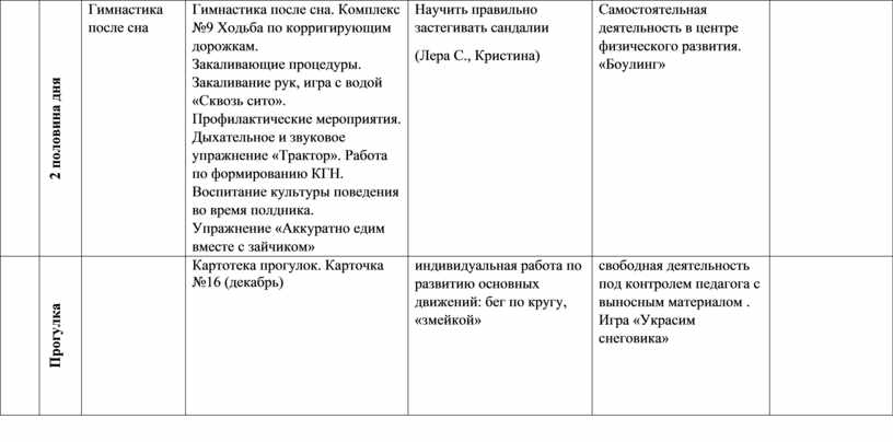 Технологическая карта гимнастика после сна в подготовительной группе