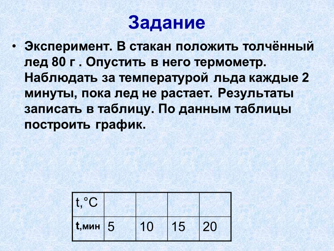 Через каждые 5. Измерьте температуру льда и результат запишите в таблицу. Как меняется температура размельченного льда в тряпке.