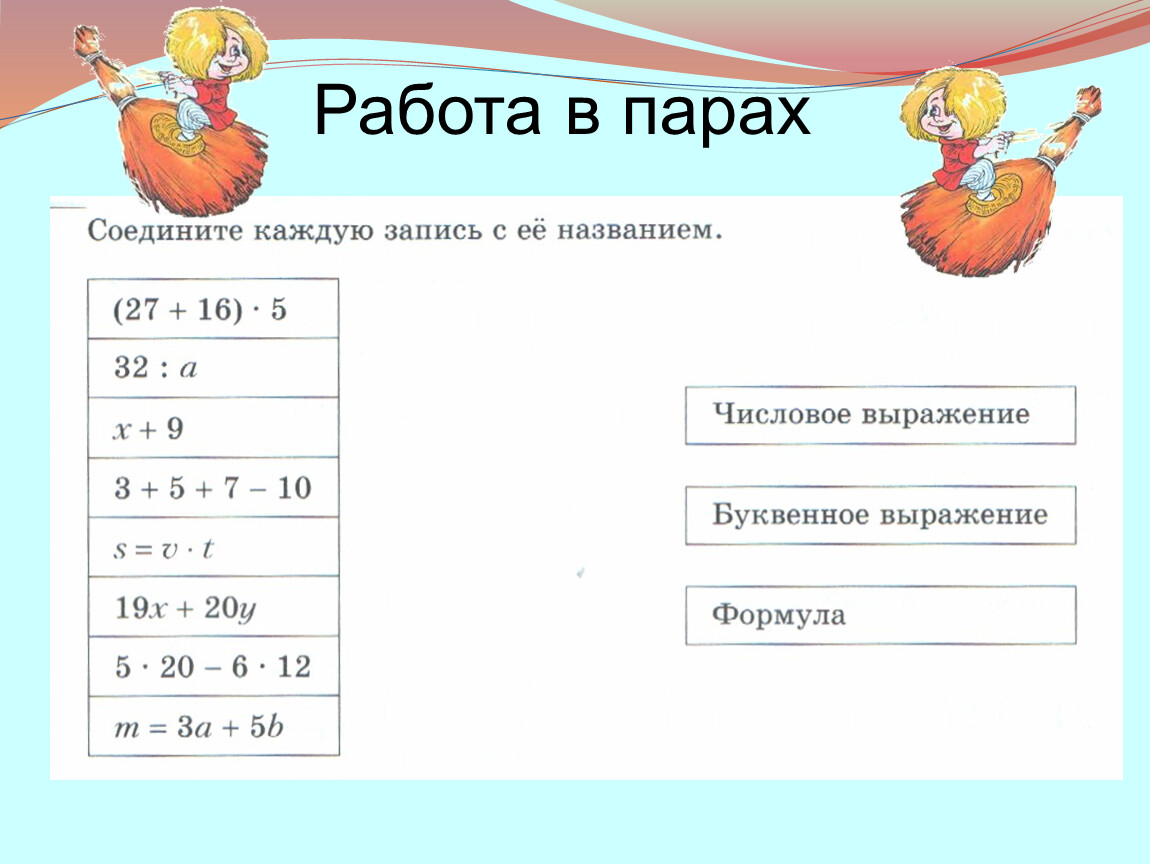 5 класс числовые и буквенные выражения презентация