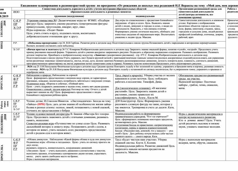 Ежедневный план работы воспитателя школы интерната