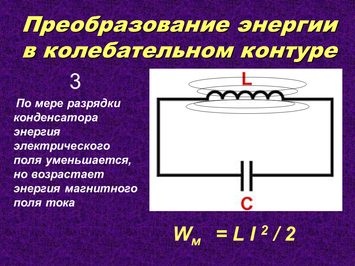 Электромагнитный колебательный контур состоит из. Превращение энергии в контуре. Превращение энергии в закрытом колебательном контуре. Конденсатор в колебательном контуре. Энергия колебательного контура.