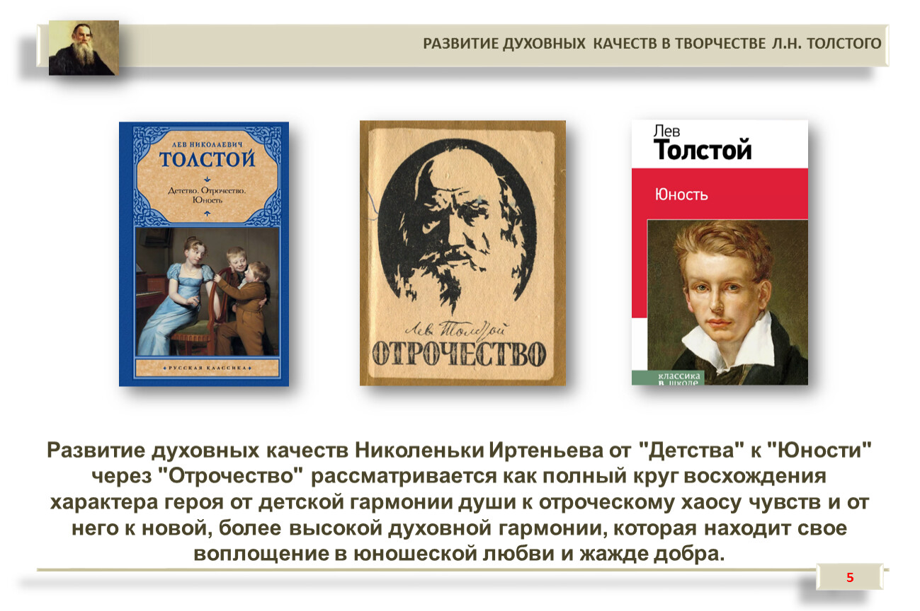 Л н толстой ивины презентация урока 4 класс перспектива