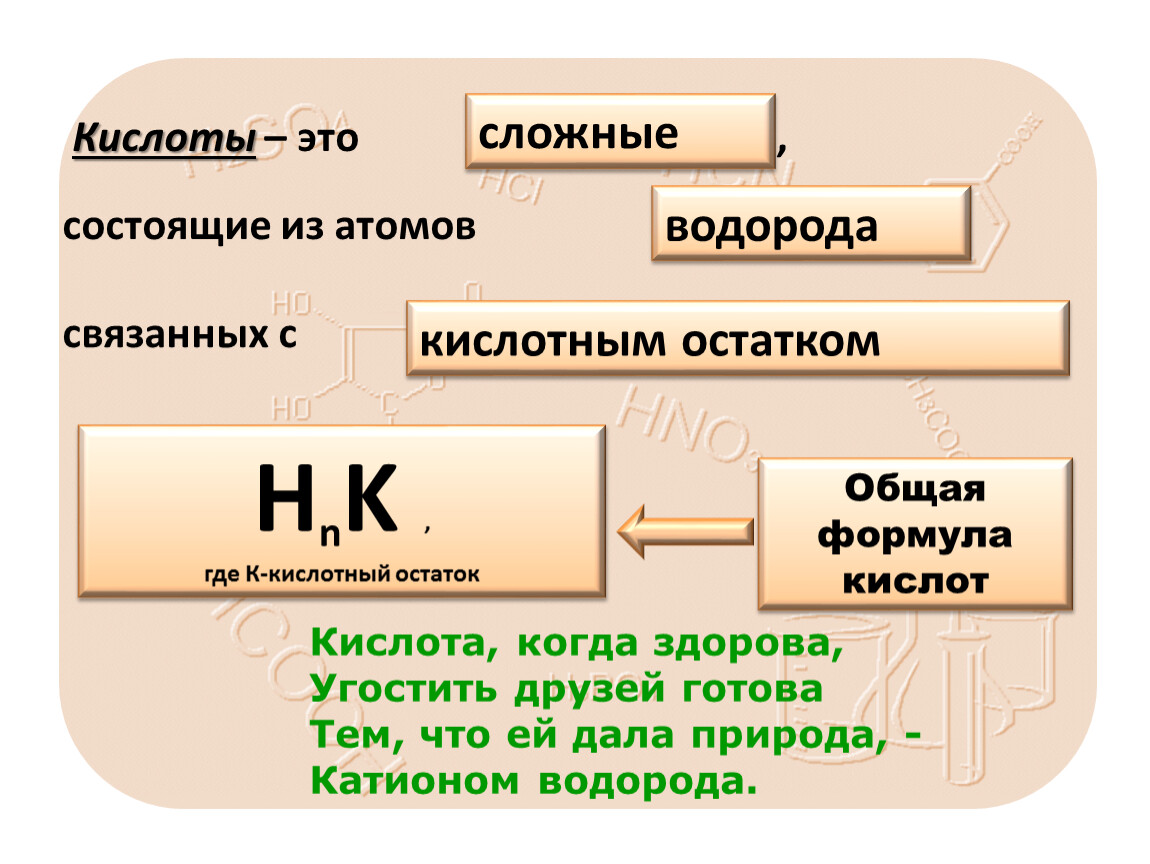 Сложный водород. Кислота. Кислоты это сложные состоящие из атомов связанных с. Кислоты это сложные вещества состоящие из. Кислоты это сложные вещества состоящие из атомов водорода связанных.