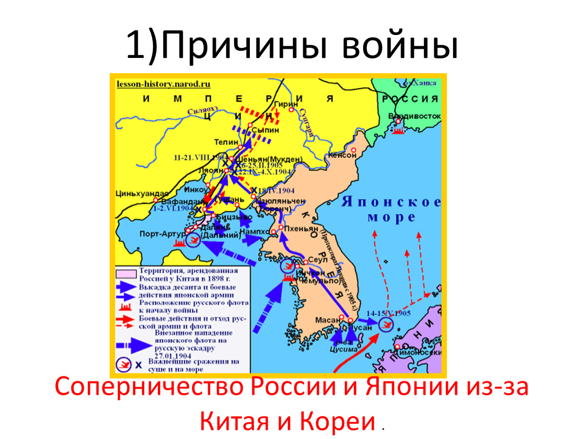 Цели русско японской войны 1904 1905. Карта русско-японской войны 1904-1905 года.