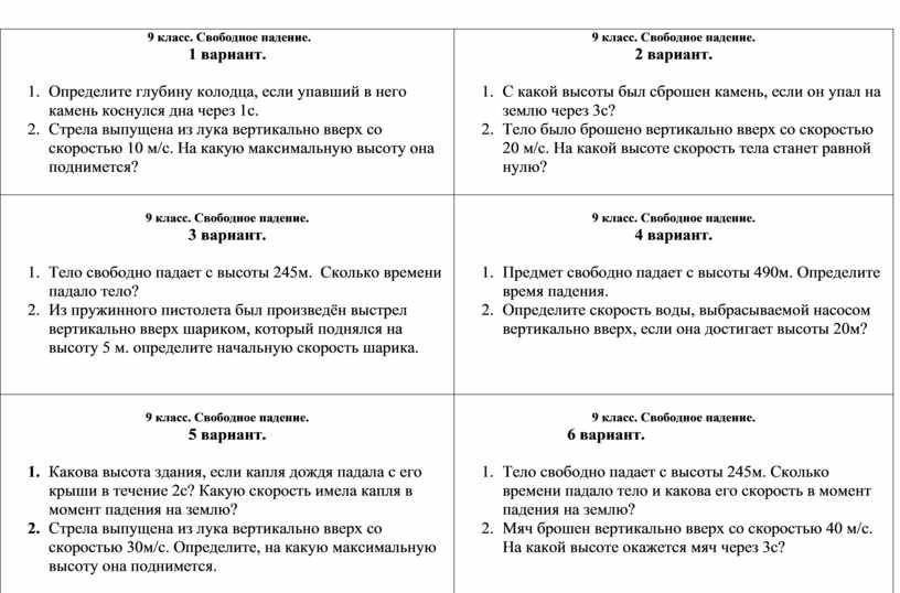 Определите высоту здания если капля воды падала с крыши в течение 5 с