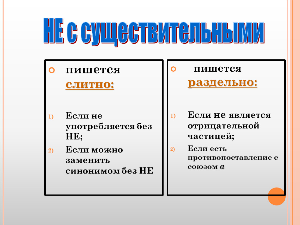 Неудача синоним без не. Если можно заменить синонимом без не.