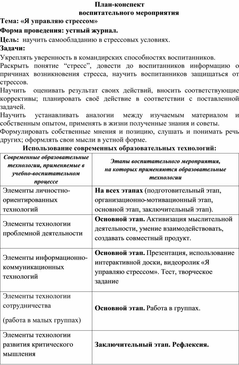 План конспект воспитательного мероприятия в начальной школе