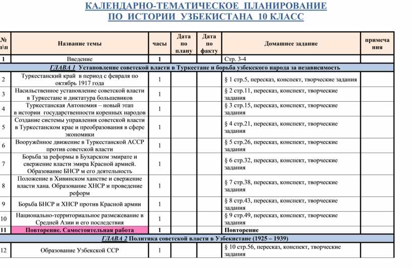 Календарно тематический план по боксу