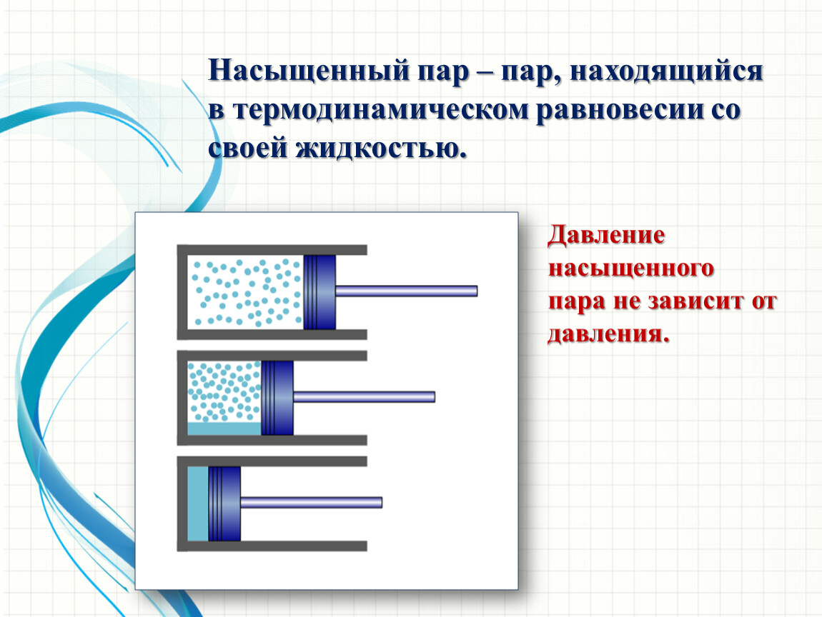 Насыщенный пар жидкости. Насыщенный пар – пар, находящийся в. Линия насыщения пара. Свойства насыщенного пара. Насыщенный пар находится в термодинамическом равновесии.