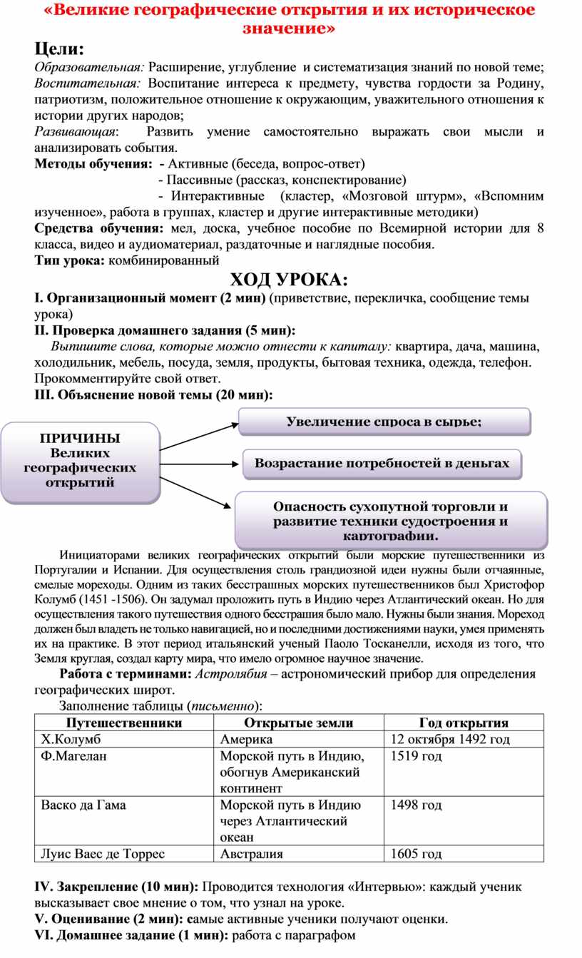 Великие географические открытия и их историческое значение»