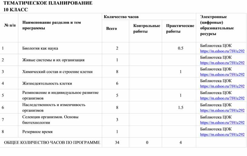 ТЕМАТИЧЕСКОЕ ПЛАНИРОВАНИЕ 10