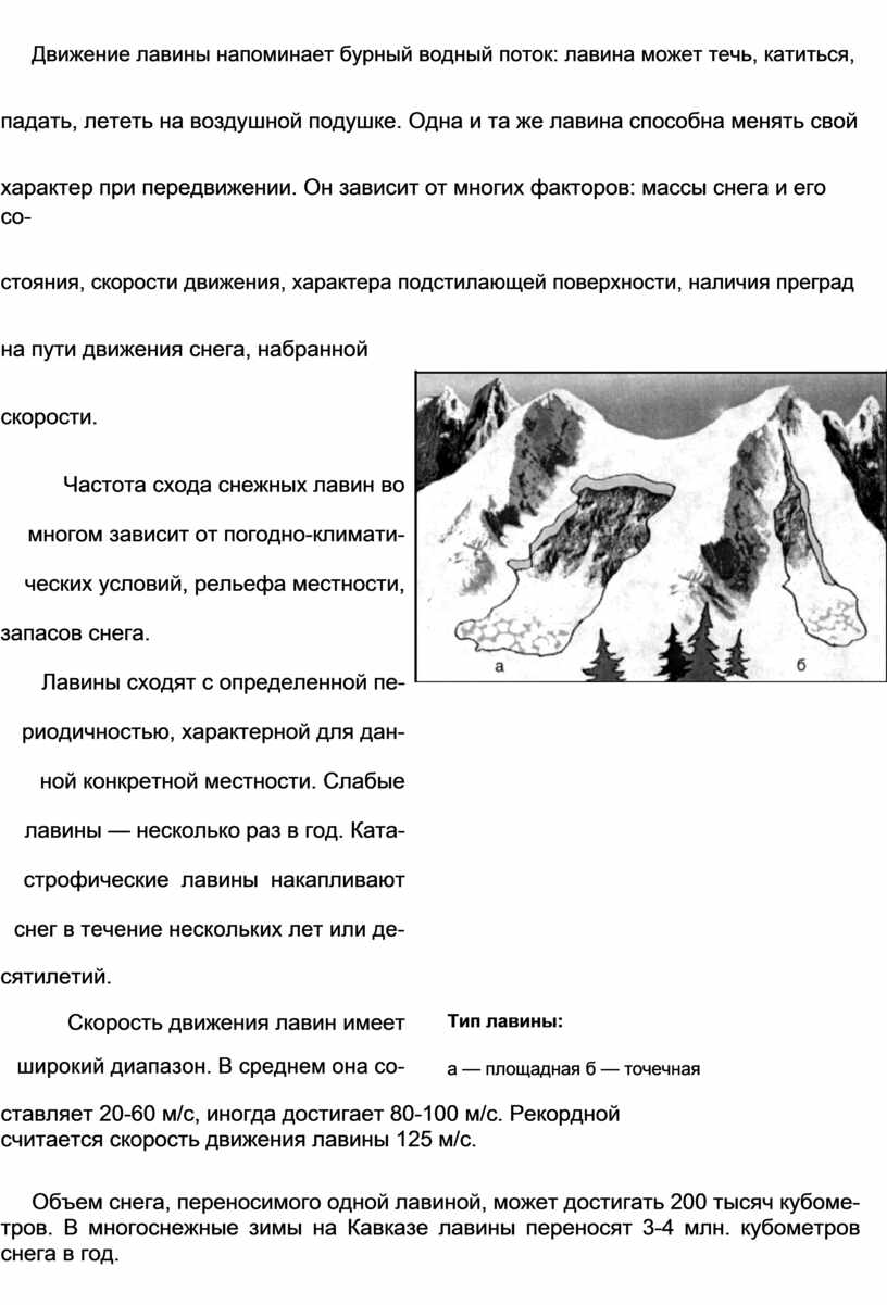 Движение лавины напоминает бурный водный поток: лавина может течь, катиться, падать, лететь на воздушной подушке
