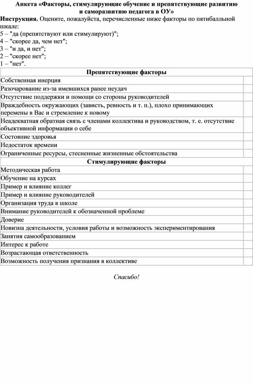 Оценка уровня обучаемости ученика образец для характеристики