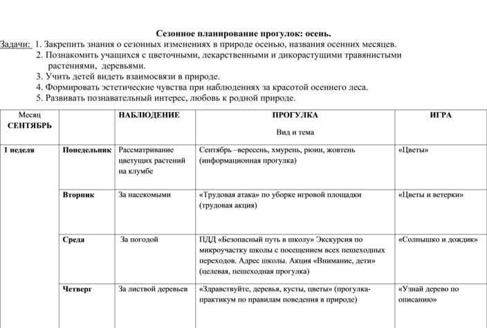 План работы воспитателя гпд на каждый день