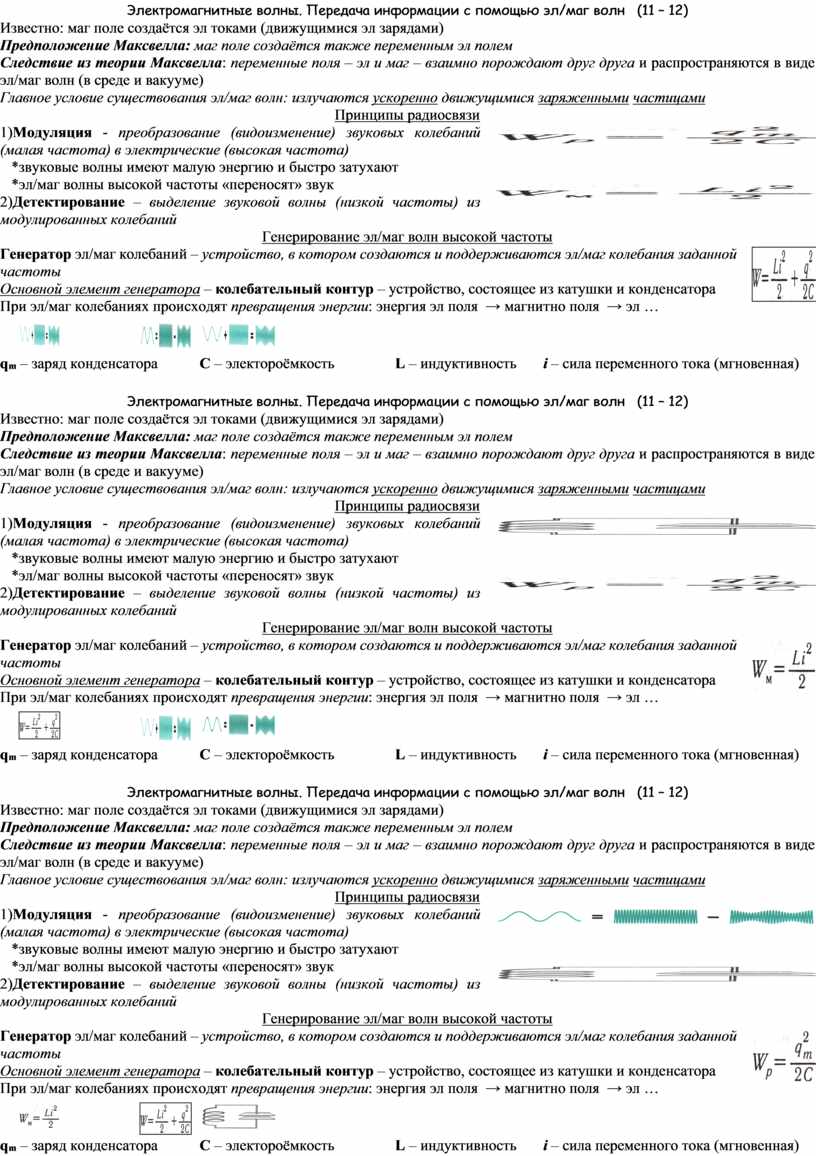 Выпадение катетера фолея карта вызова