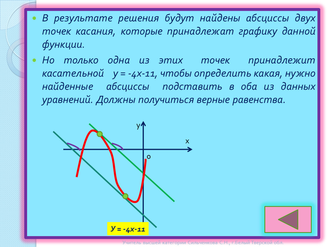 Прямая у 3х 6 параллельна касательной. Абсцисса точки касания. Как найти точку касания. Касательная к графику функции. Урточка касания двух графиков.