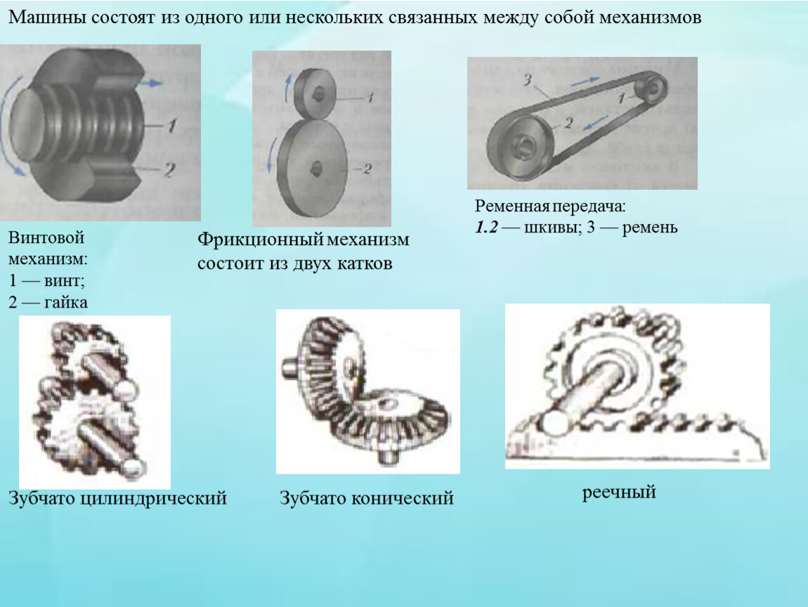 Несколько механизмов. Машины состоят из одного или нескольких связанных между собой. Механизм – это подвижно связанные между собой. Предметы связаны между собой. Набор элементов связанных между собой.