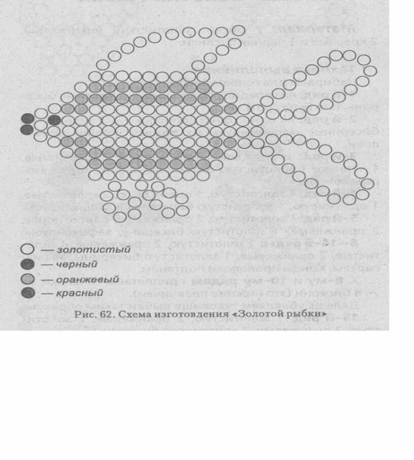 Рыба из бисера схема