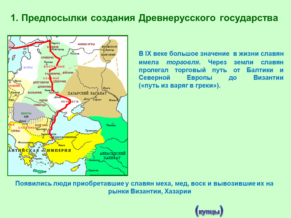 Киевская русь государственность