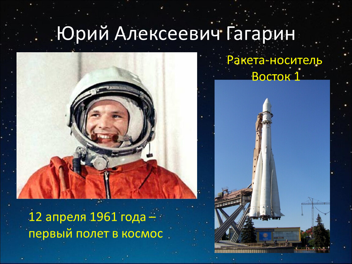 Ракета на которой полетел гагарин в космос. 1961 Полет ю.а Гагарина в космос.