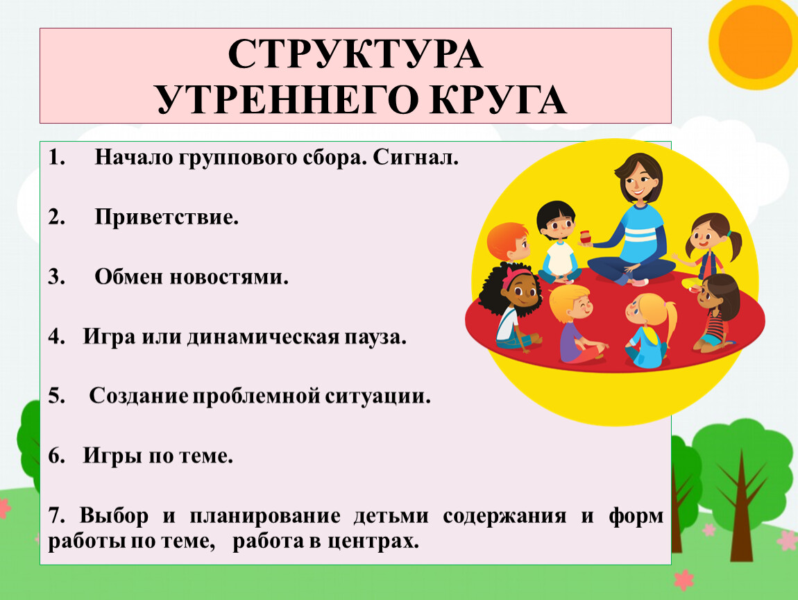 Презентация Родительское собрание 