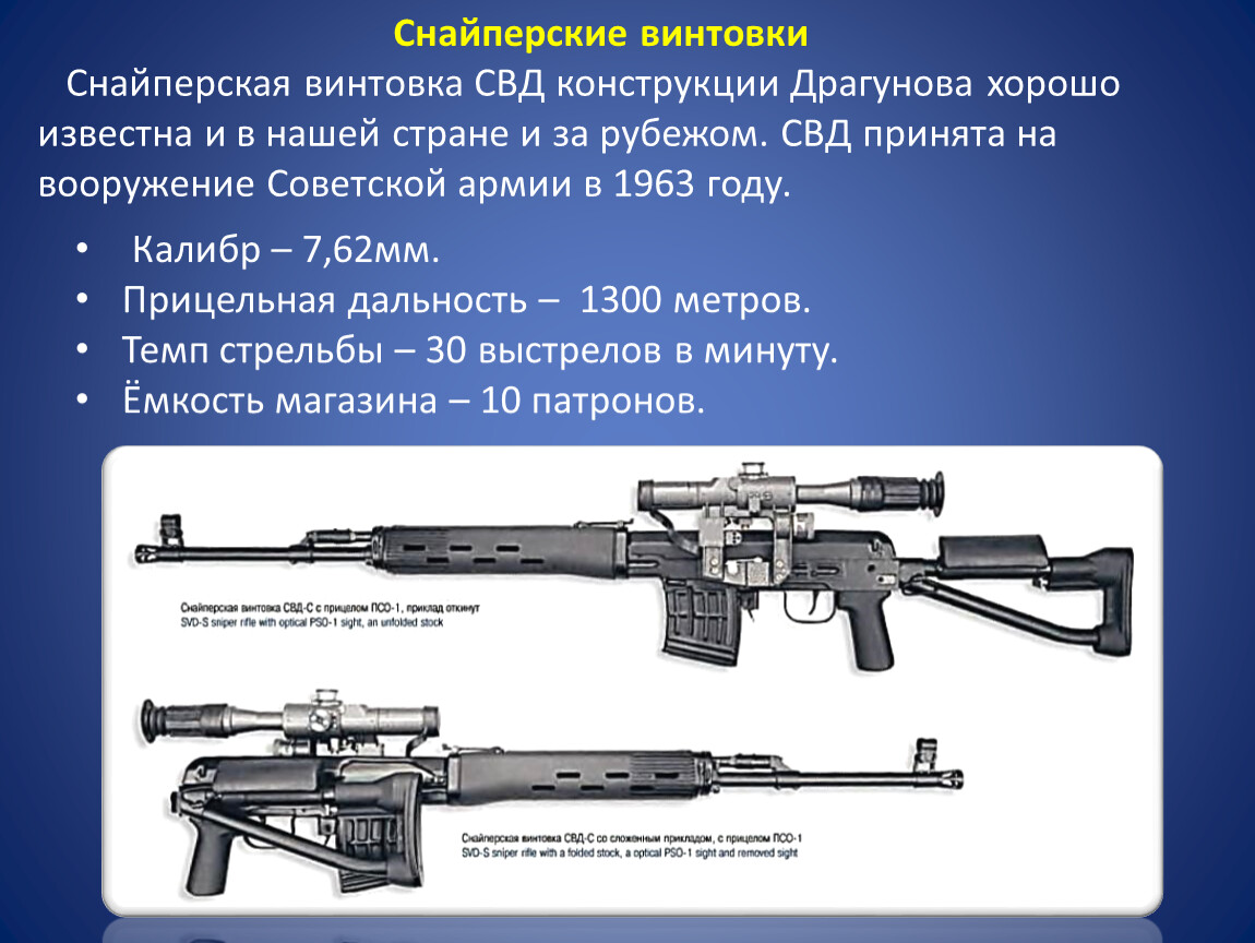 Части свд. 7,62-Мм снайперская винтовка Драгунова. 7,62-Мм снайперская винтовка Драгунова СВД. Снайперская винтовка Драгунова характеристики. СВД винтовка 7.62.