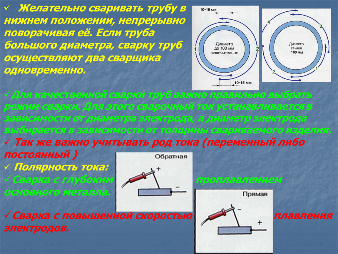 Нижнее положение. Сварка трубы для презентации. Положения сварки труб. Сварка трубы в Нижнем положении. Презентация по сварке трубопроводов.
