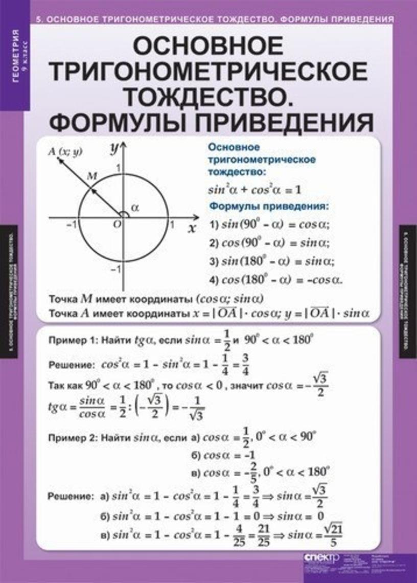 Использование тригонометрических формул при измерительных работах проект