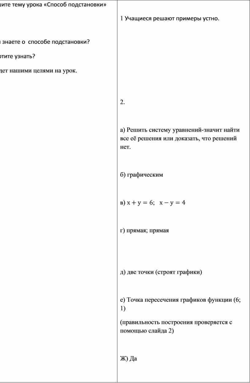 Презентация на тему способ подстановки 7 класс