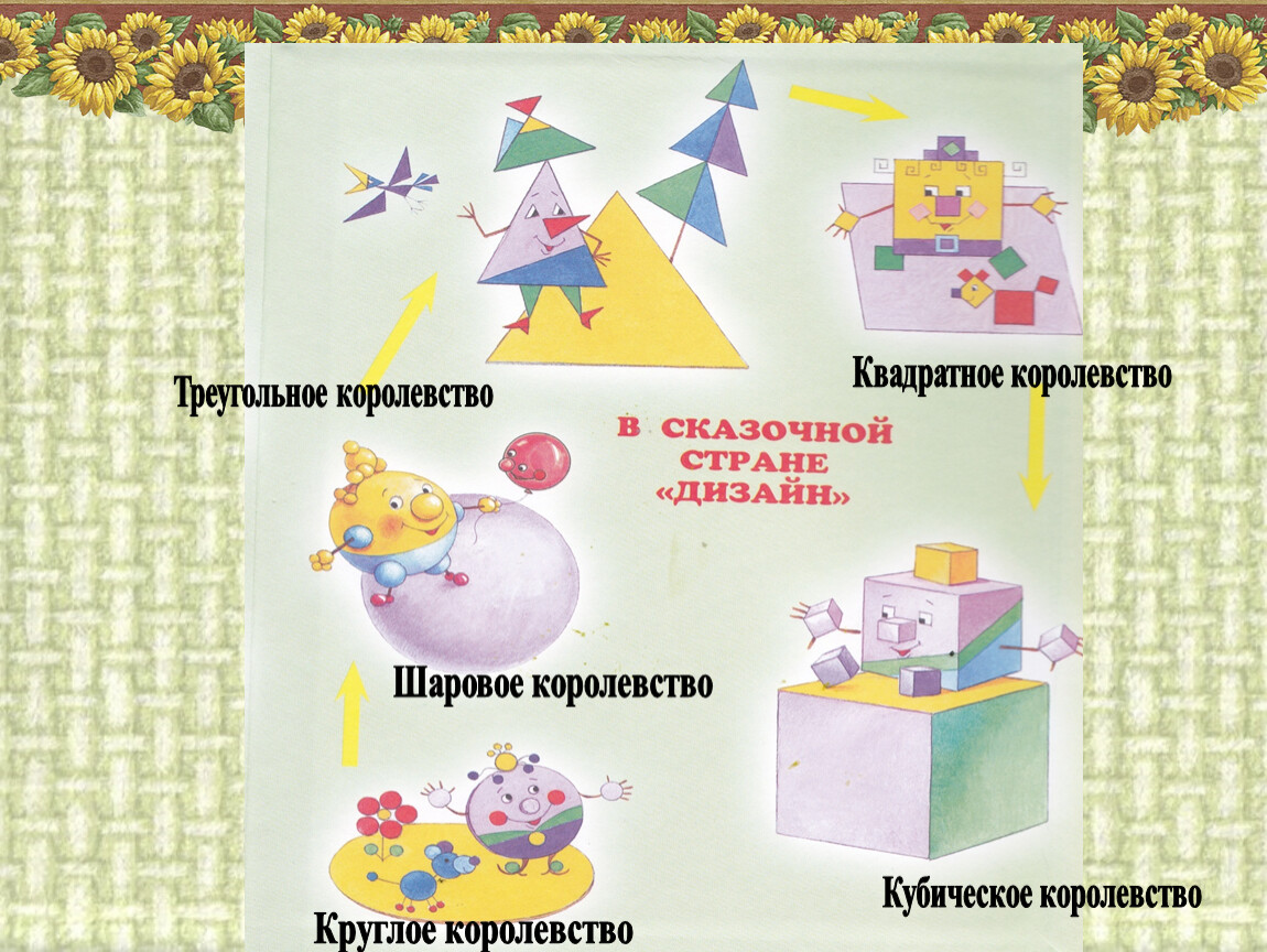 Квадратное королевство изо 1 класс презентация