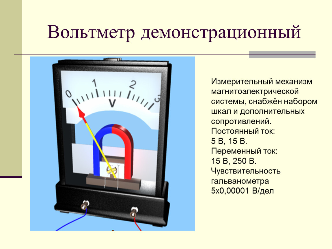 Прибор амперметр физическая величина