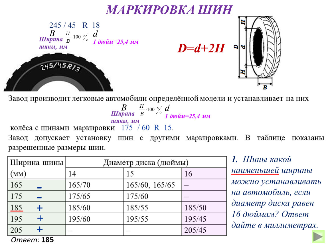 Значение длины и ширины. Расшифровка шин на авто 195/65 r15. Маркировка шины автомобиля расшифровка. Шины 205/65 r16 маркировка. Маркировка легковых шин расшифровка обозначений.