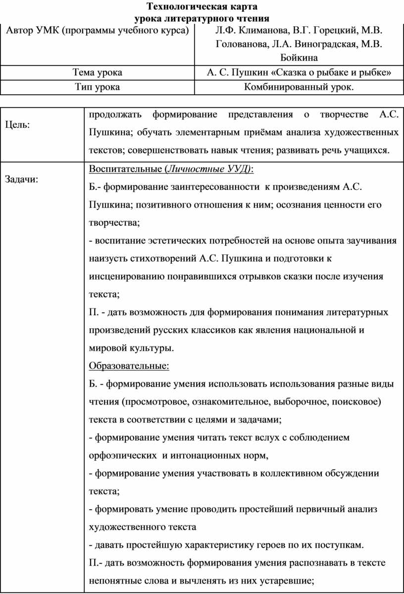 Технологическая карта урока литература 10 класс