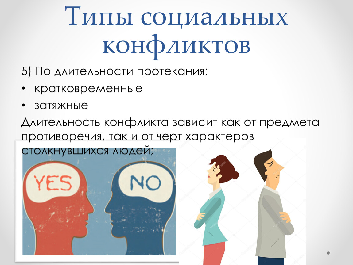 Презентация на тему социальные конфликты. Типы социальных конфликтов. Разновидности социальных конфликтов. Виды социальных конфликтов по длительности. Виды протекания социальных конфликтов.