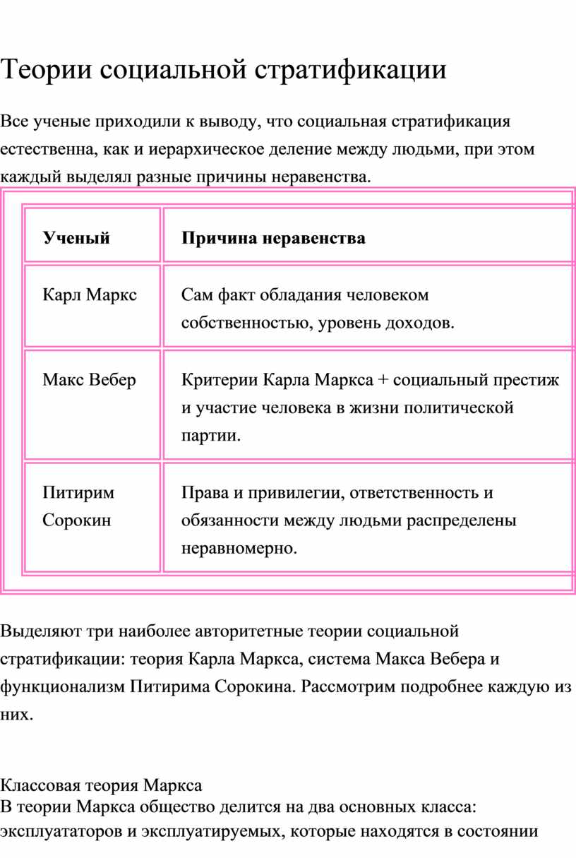 План егэ общество социальная стратификация