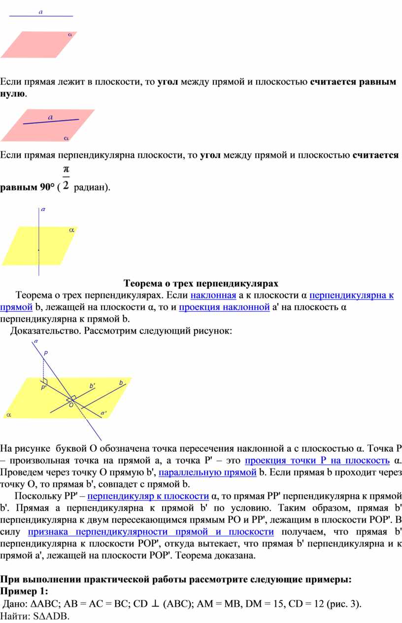 Прямая а и плоскость альфа. Угол между прямой прямая параллельна плоскости. Если прямая лежит в плоскости то. Угол между прямой и плоскостью равен. Угол между параллельной прямой и плоскостью.