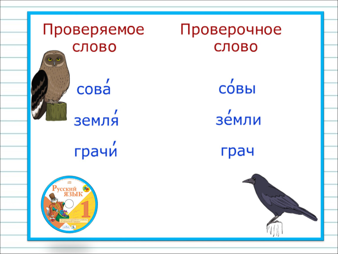 Обозначение безударных гласных звуков в двусложных словах презентация 1 класс