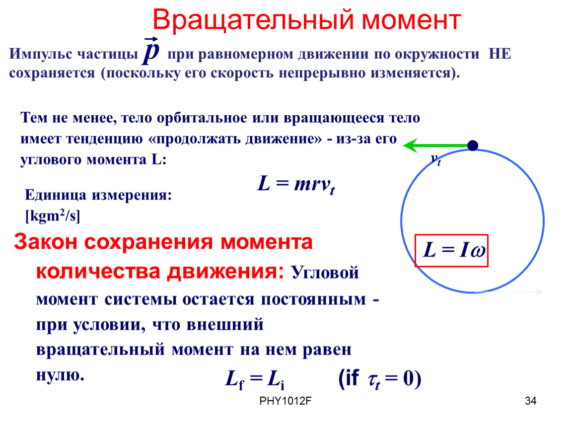 Изменение импульса частицы. Момент импульса твердого тела при вращательном движении. Момент импульса вращательного движения формула.