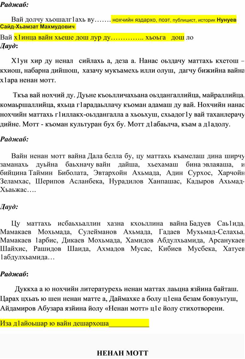 Вне классное мероприятие. Сценарий мероприятия к дню чеченской женщины - БОТАН