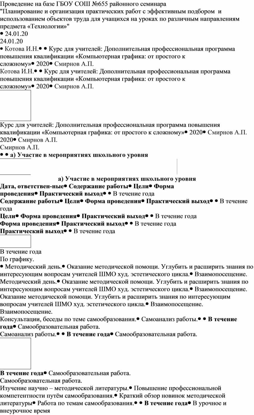 Анализ работы Методического объединения художественно-эстетического цикла  за 2019-2020 учебный год.