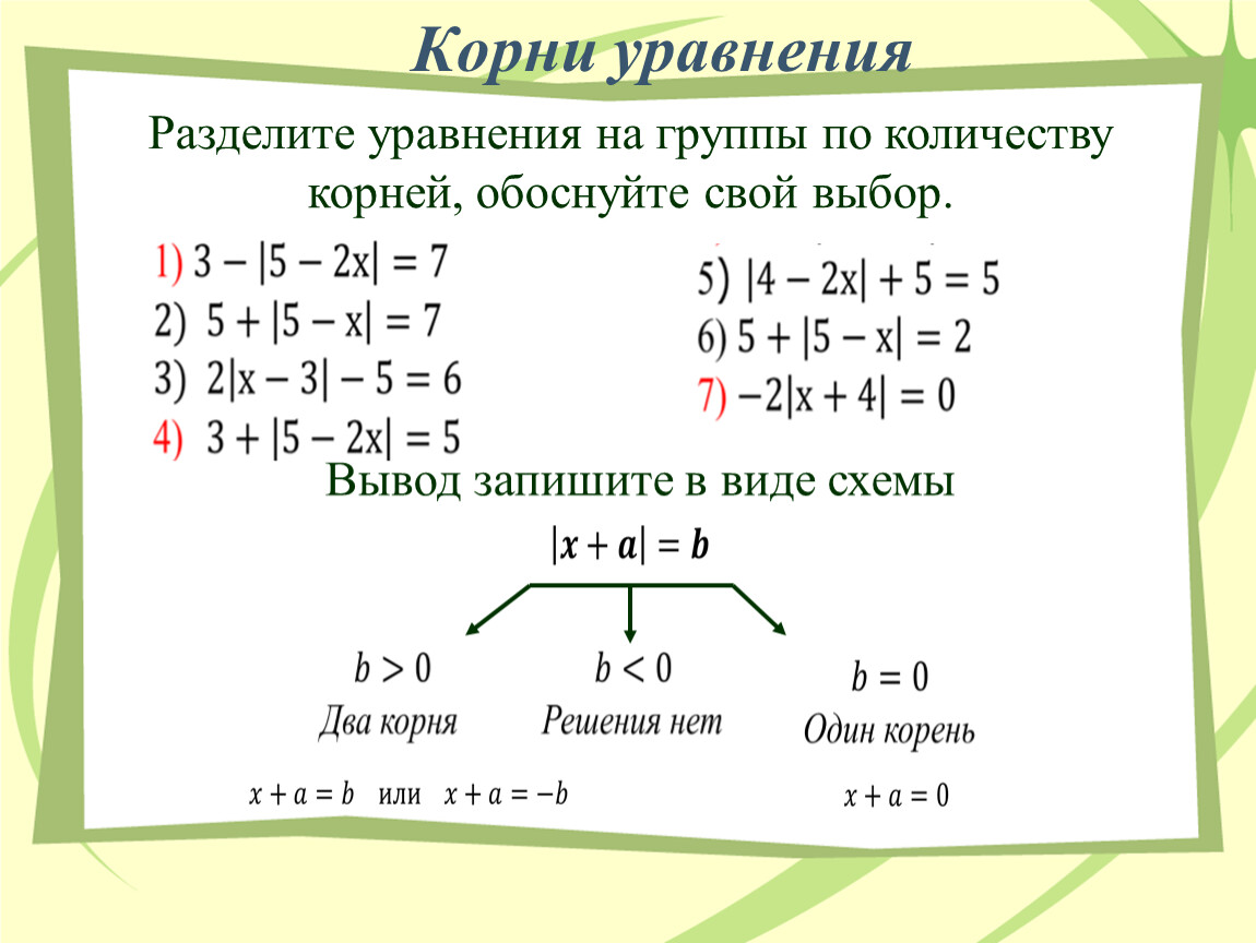 Значение корня уравнения