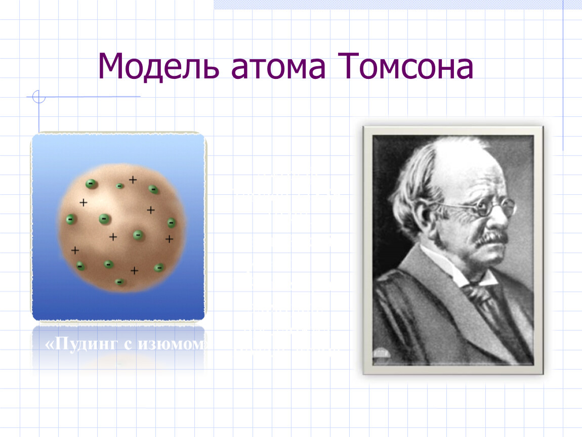 Модель атома томсона пудинг с изюмом. Модель Томсона строение атома.