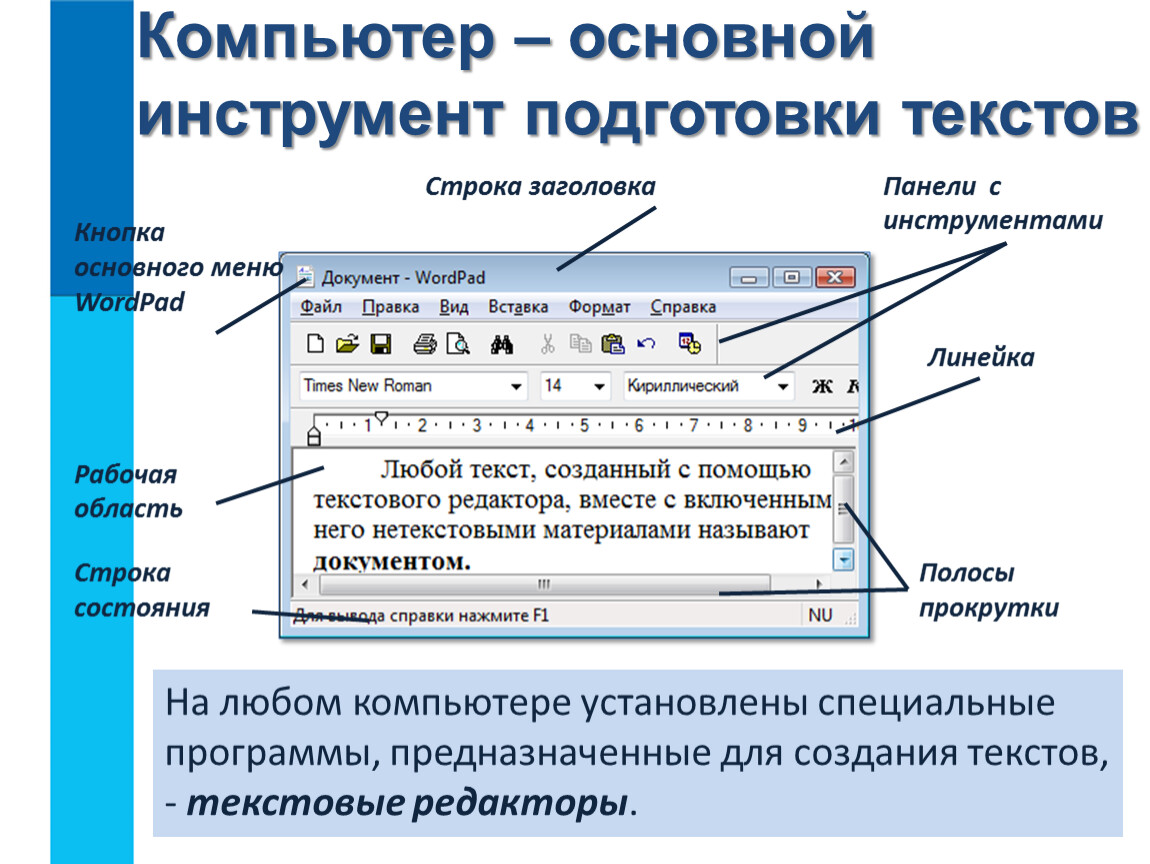 С помощью каких инструментов создают сайт. Компьютер основной инструмент подготовки текстов. Текстовый редактор это программа предназначенная для. Текстовый документ. Редактирование и оформление текста.