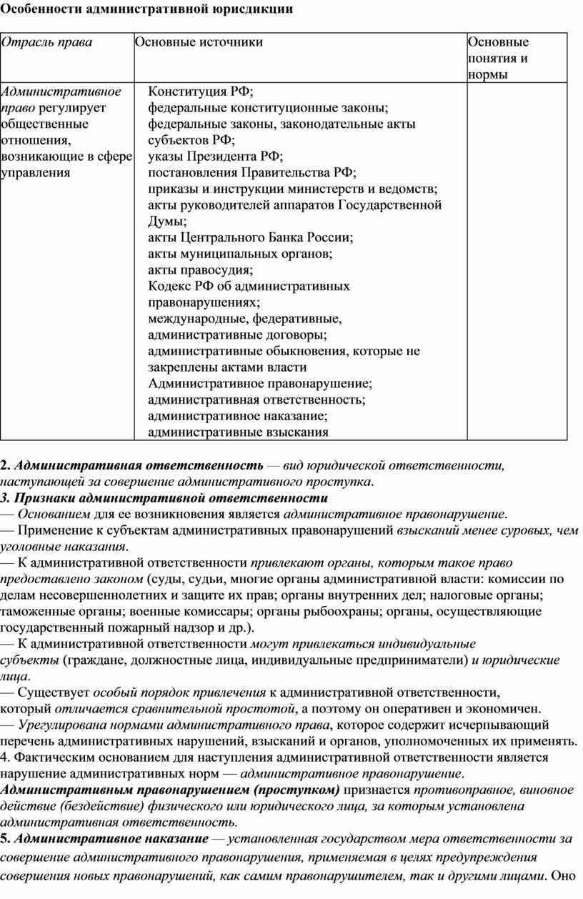 Особенности административной юрисдикции план егэ обществознание